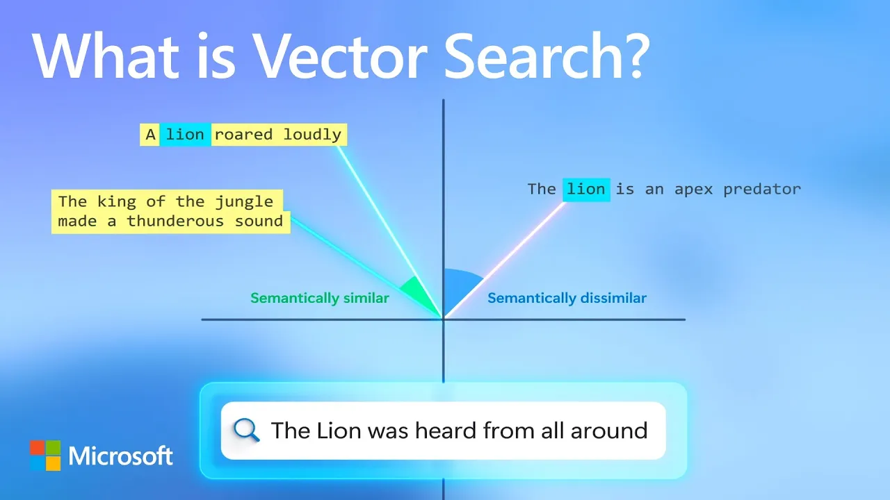 How vector search and semantic ranking improve your GPT prompts