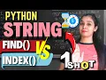 PYTHON - STRING find Vs index Master Class 12 CS in Just 5 Min