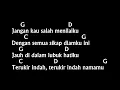 Download Lagu Chord \u0026 Lirik Jangan Salah Menilaiku