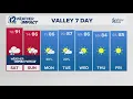 Arizona evening weather forecast October 10 2025