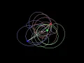 The centre of mass doesn t move Three-Body Problem Simulation Gravity Physics Simulations