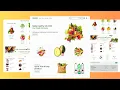 Full Responsive Grocery Website Using HTML CSS Boostrap5 Step By Step - Part 1