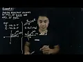 VECTOR - TOPIC 3 Sample problem Vector addition using the component method