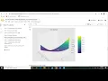 Univariate Linear Regression using numpy and pandas