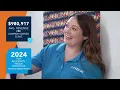 Franchise with FYZICAL Therapy Balance Centers Physical Therapy Franchise