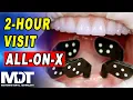 All On 4 in 2 hours Full Clinical and Lab Workflow