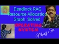 RAG Resource Allocation Graph in Deadlock Solved