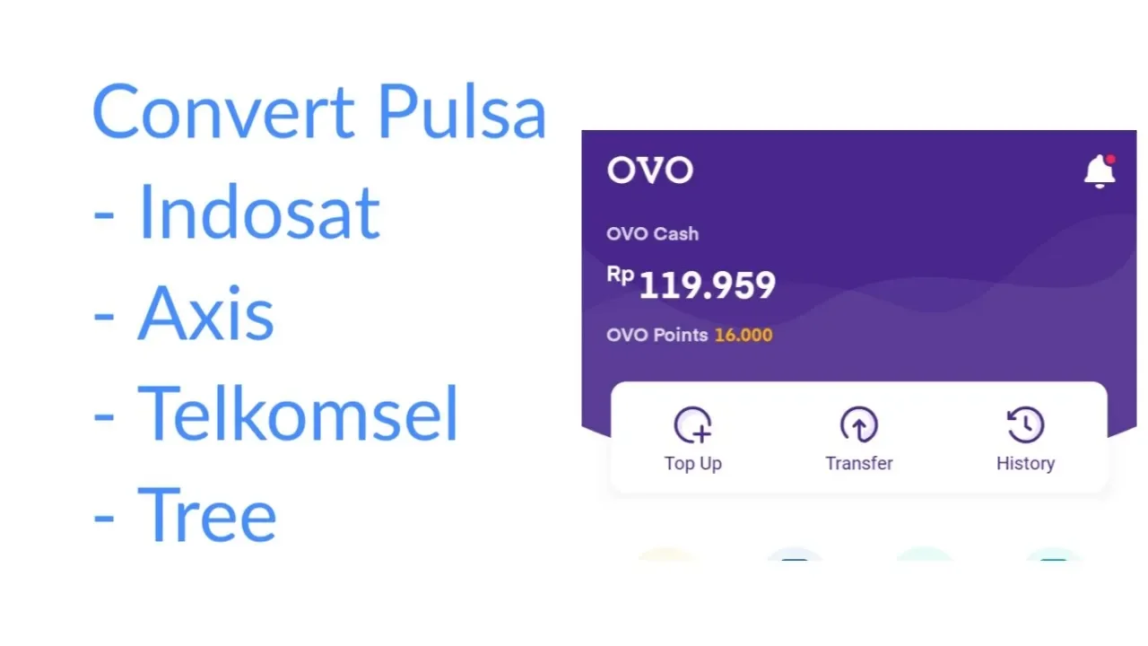 Cara Deposit Dengan Pulsa di Judi Slot Online Terpercaya