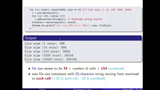 Java Serialization