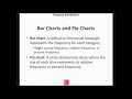 Chapter2-Supplement 1 How to Summarize Qualitative Data