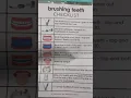 Teaching Brushing Teeth - By Using a Checklist