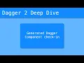 Dagger 2 Deep Dive - Generated Dagger Component Check in