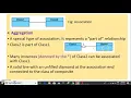 JAVA - MODULE 1