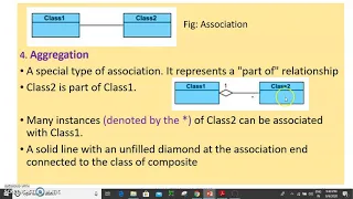 JAVA - MODULE 1