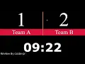Football Scoreboard System in JavaScript With Source Code Source Code Projects