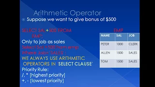 SQL Operators Arithmetic Set Comparison Logical Operators Explained - SQL Tutorial Part