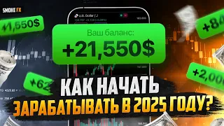 Трейдинг обучение на binodex! Трейдинг с нуля бинодекс! Обучение трейдингу