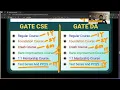 GATE DA PYTHON FULL COURSE LECTURE - 0