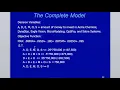 Operations Research--The Investment Problem Excel Model Implementation