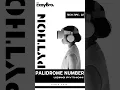 Palindrome number in python