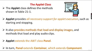 The Applet class theory part2 Java