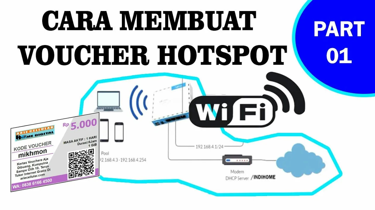 Setting MikroTik (PEMULA)  Untuk JUALAN WIFI VOCHERAN