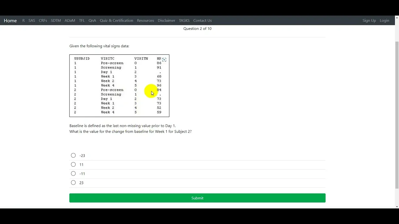 Change from Baseline value :Sample question for Clinical Trials Programming Exam