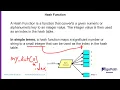 UK Bebras Coding Challenge Training Course - Python