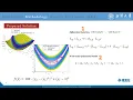 Differential Evolution Based on Light-Weight-Surrogate for Solving High-Dimensional Problem