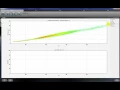 2 - Data Processing and Visualization