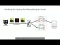 Learning to Break Deep Perceptual Hashing The Use Case NeuralHash