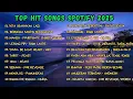 Download Lagu Top Hits Spotify Indonesia 2025 | Tanpa Iklan