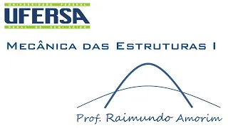 Mec. Est. 1 - Aula 01 - Introdução à Análise Estrutural