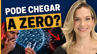REPOSIÇÃO DE TESTOSTERONA FAZ ISSO COM SUA FERTILIDADE E VOCÊ NÃO SABIA
