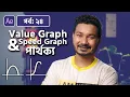 How to Use Value Graph and Speed Graph Adobe After Effects Bangla Tutorial EP 24