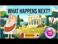 Sequence of Events Lesson for Kids Grades 3rd-5th