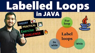 Labelled Loops in Java Labeled Statements in Java
