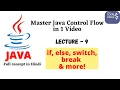 Java Control Flow Statements Explained if else nested if switch break continue in Hindi