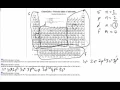 Module 12 Assignment Questions 1-3