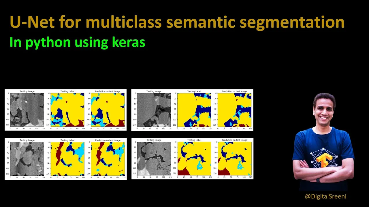 208 - Multiclass semantic segmentation using U-Net
