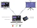 CueTimer 2 6 Control a timer on top of PowerPoint