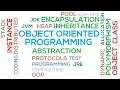 04 - Getting started with Object Oriented Programming Part 2