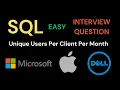 StrataScratch SQL Easy - Unique Users Per Client Per Month