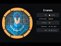 Hack the Box htb - Cronos