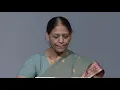 Steps in conducting Research by Dr PK Tulsi