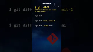 20 Learn Git git diff command Git basics Git tutorial LinuxTechTV pro Git
