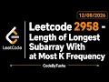 LeetCode 2958 Length of Longest Subarray With at Most K Frequency Java Solution CodeByTushu