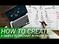 How to Create a Simple Flowchart in Pages on Mac