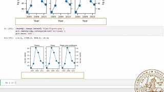 MATPLOTLIB 2 Advanced Plots