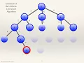 Animation of the Uniform Cost Algorithm